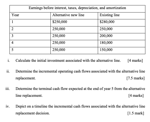 that produces rolling bands, flanks, and other products used in the process