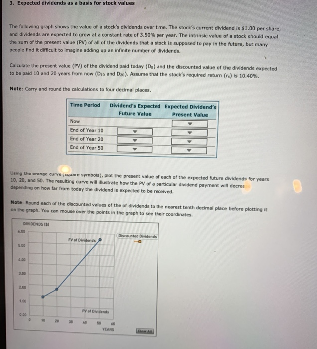  3. Expected dividends as a basis for stock values The following