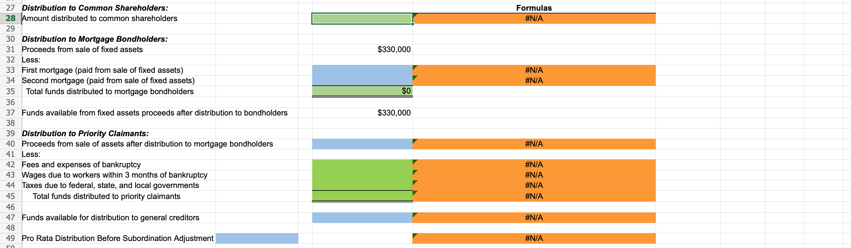 At the time it defaulted on its interest payments and filed for