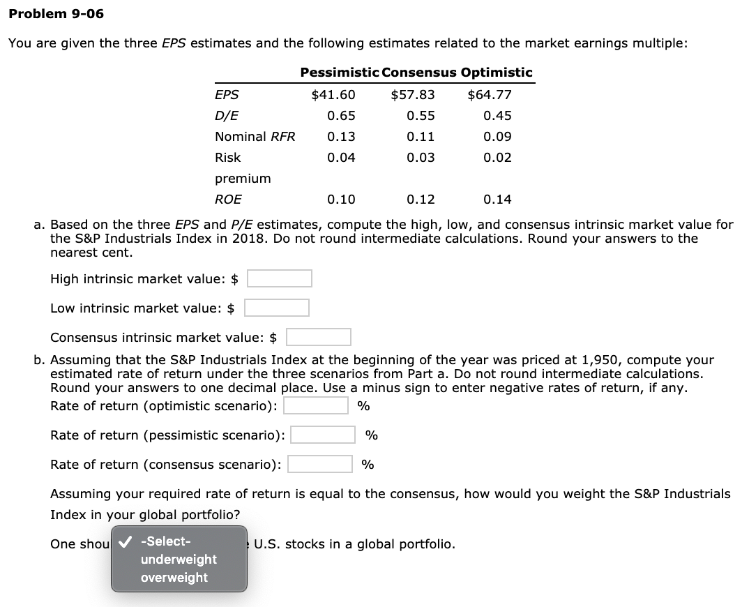  Problem 9-06 You are given the three EPS estimates and the