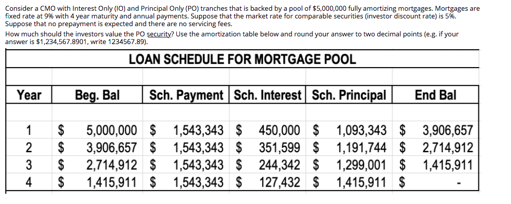Consider a CMO with Interest Only (10) and Principal Only (PO)