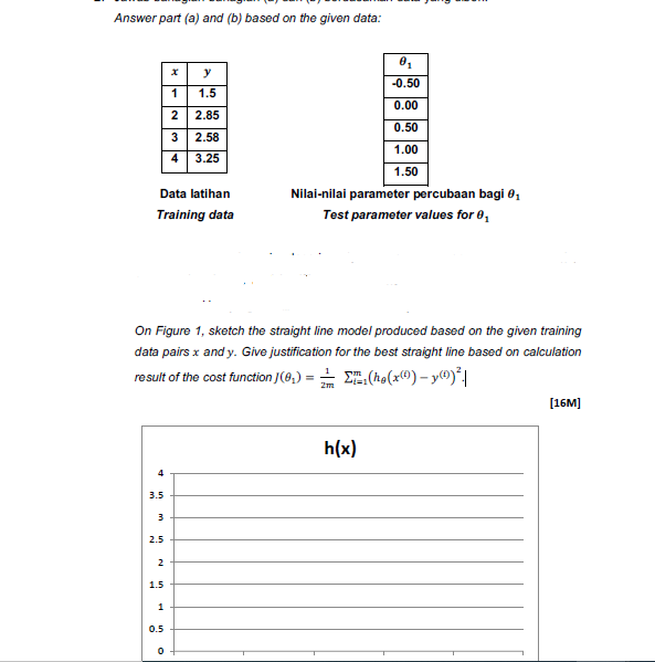 Answer part (a) and (b) based on the given data: -0.50