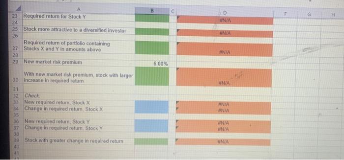 standard deviation. The risk-free rate in 6%, and the market ink premium