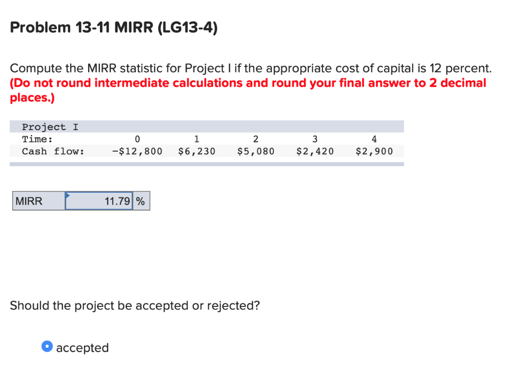 Project D if the appropriate cost of capital is 10 percent and