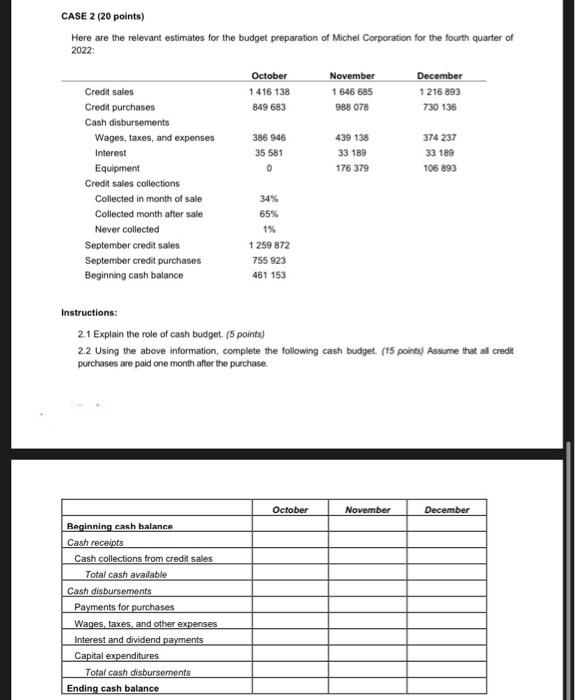  CASE 2 (20 points) Here are the relevant estimates for the