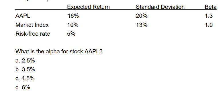  Please explain and show the steps. And please also let me