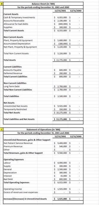 of the problem in the picture above. Which show the transactions, balance