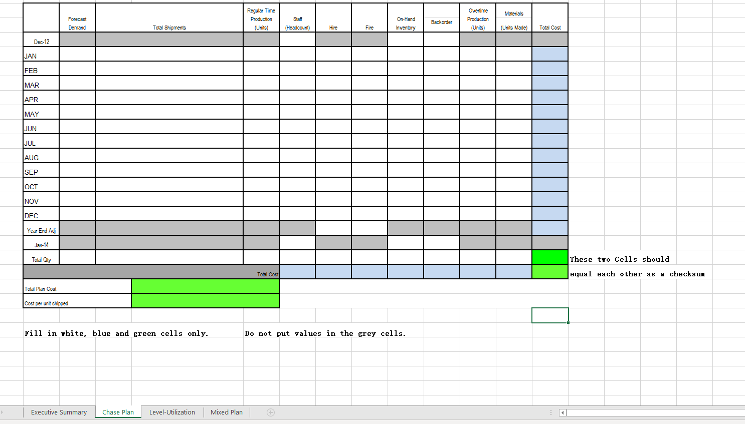the pure chase strategy. In the level-inventory strategy, anticipation inventory is the