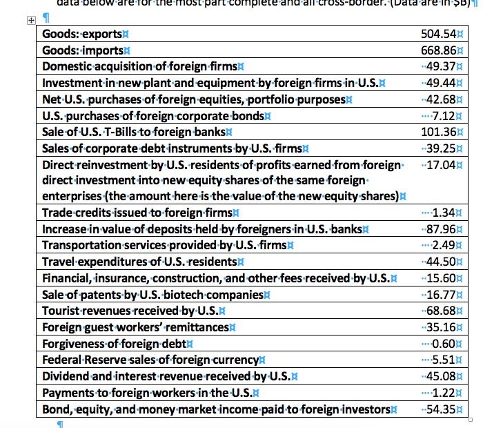  A. Using the classic BPM5 conventions set up the main BOP