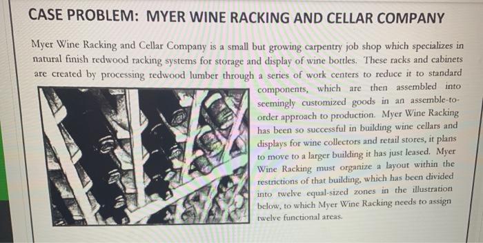  Just question 3 please CASE PROBLEM: MYER WINE RACKING AND CELLAR