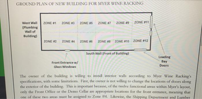 COMPANY Myer Wine Racking and Cellar Company is a small but growing