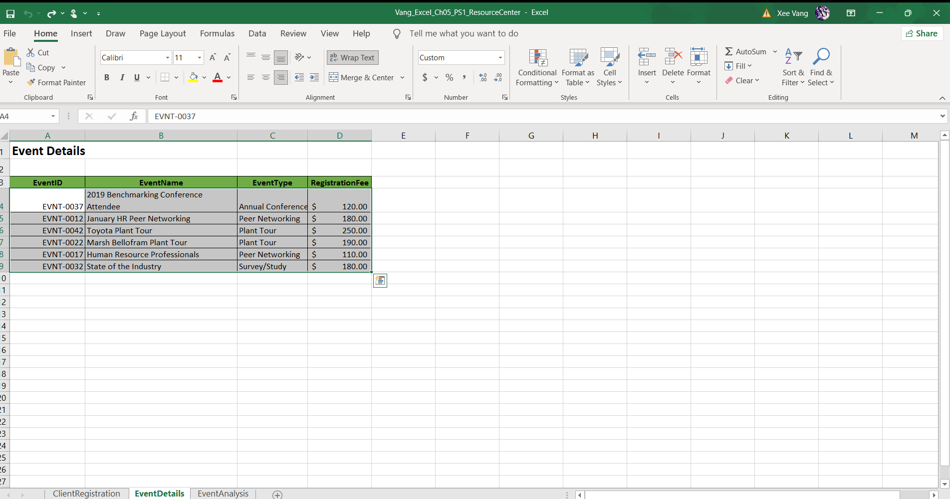 Download and open the file named Excel_Ch05_PS1_ResourceCenter.xlsx. Grader has automatically added your