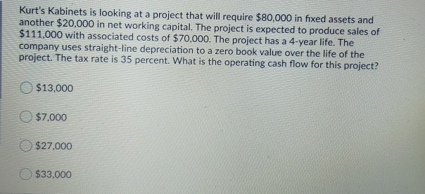  Kurt's Kabinets is looking at a project that will require $80,000