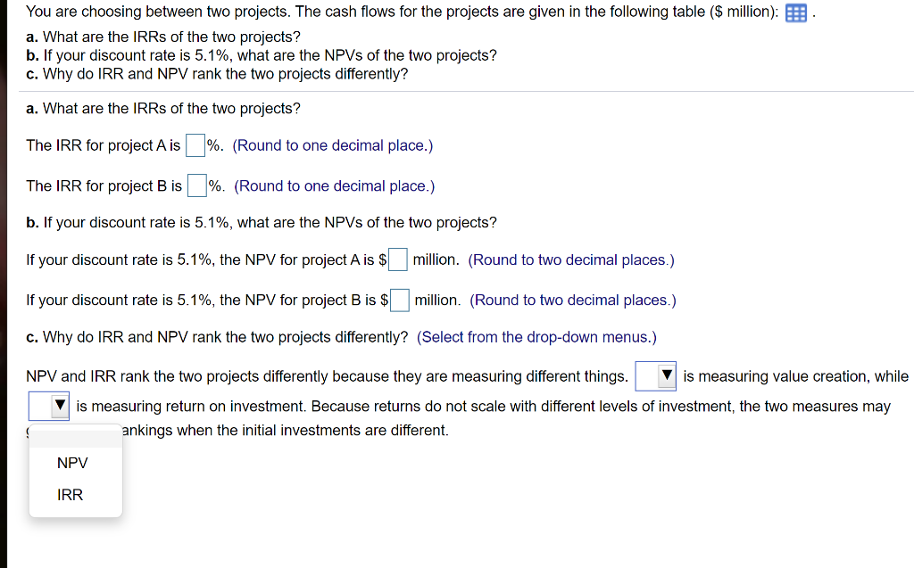 5.1%, what are the NPVs of the two projects? c. Why do