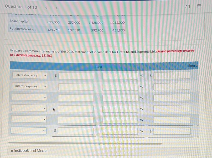 in profitability) Comparative financial statement data for First Ltd. and Supreme Ltd.,
