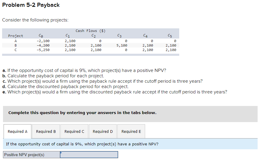 Problem 5-2 Payback Consider the following projects: Project C3 CA C5