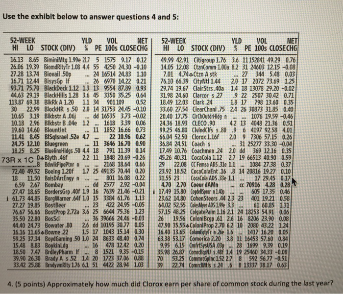  Use the exhibit below to answer questions 4 and 5: 52-WEEK