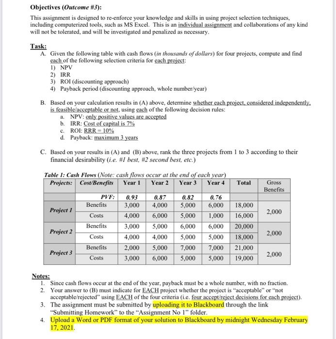  Objectives (Outcome #3): This assignment is designed to re-enforce your knowledge