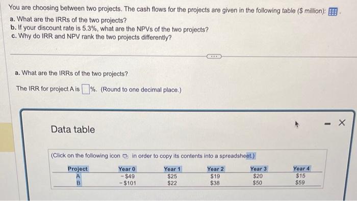 drugs. Although the cash flows are difficult to forecast, the company has