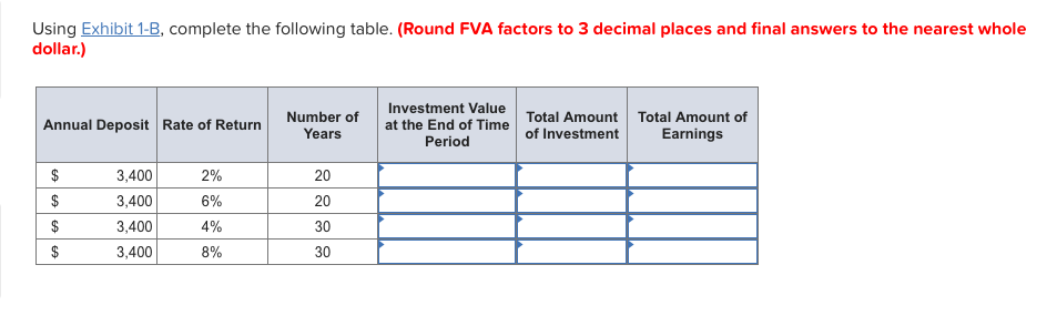  Using Exhibit 1-B, complete the following table. (Round FVA factors to