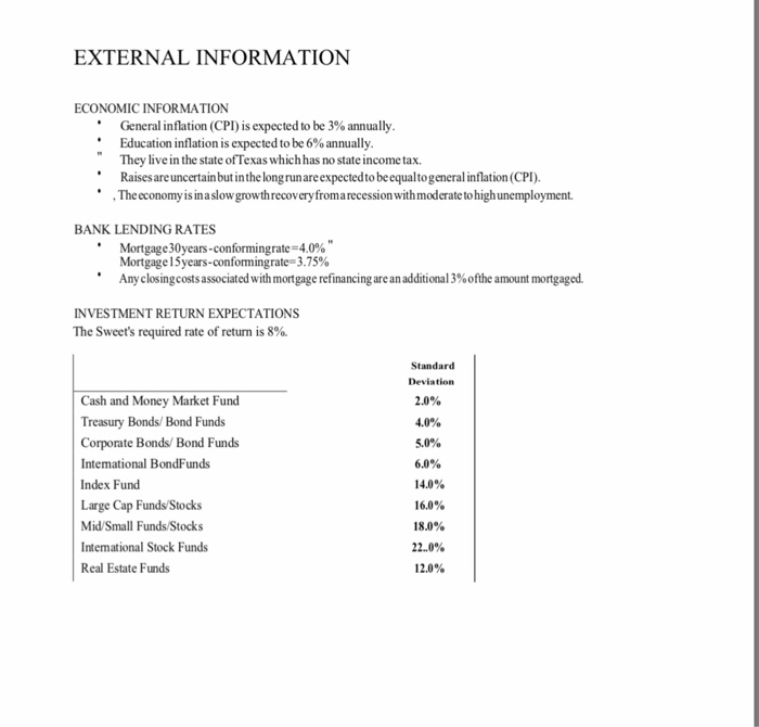 Bob Sweet own a boutique truffle shop that offers delectable treats that