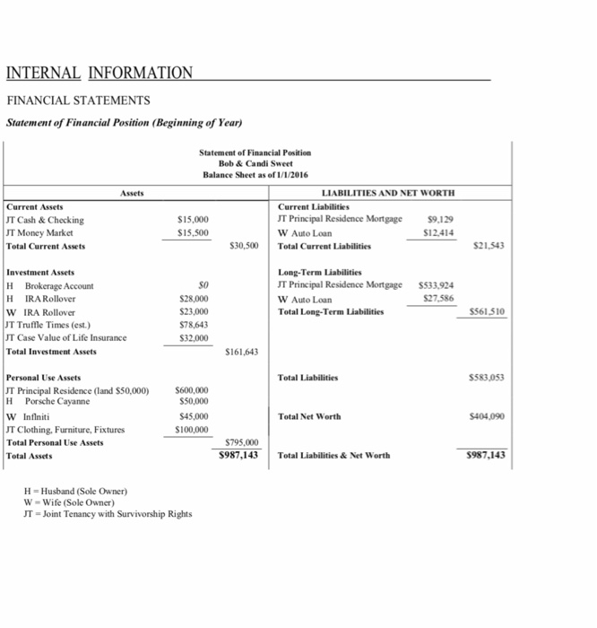 are enjoyed by local residents. Like many entrepreneurs, the Swects have been