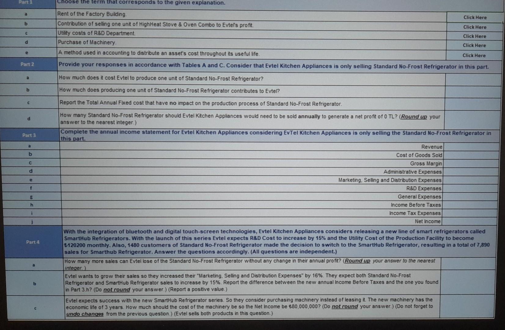 & 9720 \\ \hline \end{tabular} \begin{tabular}{|l|c|} \hline Direct Labor Cost Per Unit