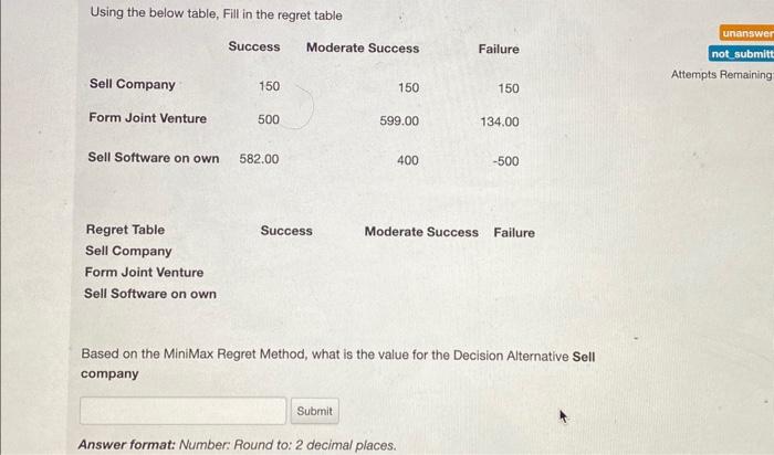  Using the below table, Fill in the regret table Attempts Remaining