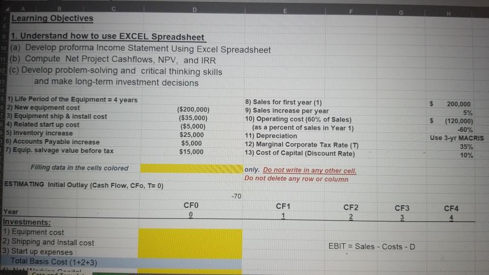 B C D E F Learning Objectives 1. Understand how to
