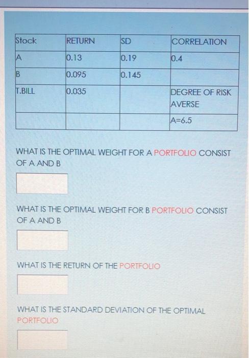  Stock RETURN SD CORRELATION 0.13 0.19 0.4 B 0.095 0.145 T.BILL