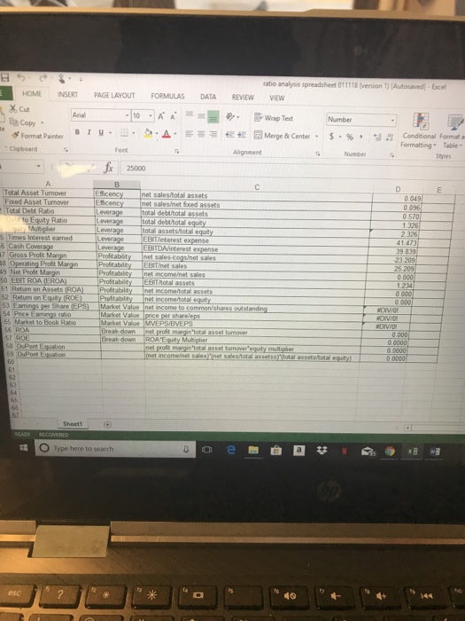 2012 Sales revenue Less: Cost of goods sold Gross probts Less Operating