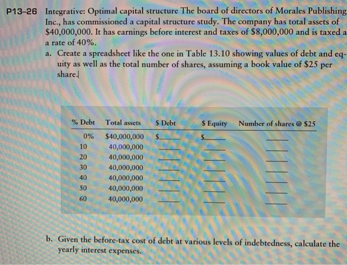 please do in excel format and formulas display Integrative: Optimal capital structure