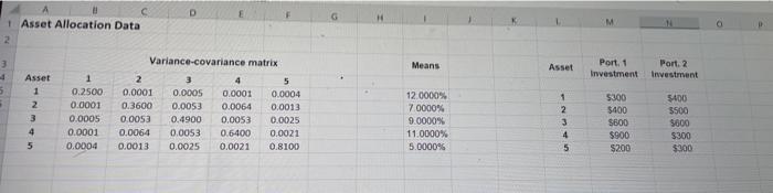 try to answer best u can? d. Using Solver or Goal Seek,