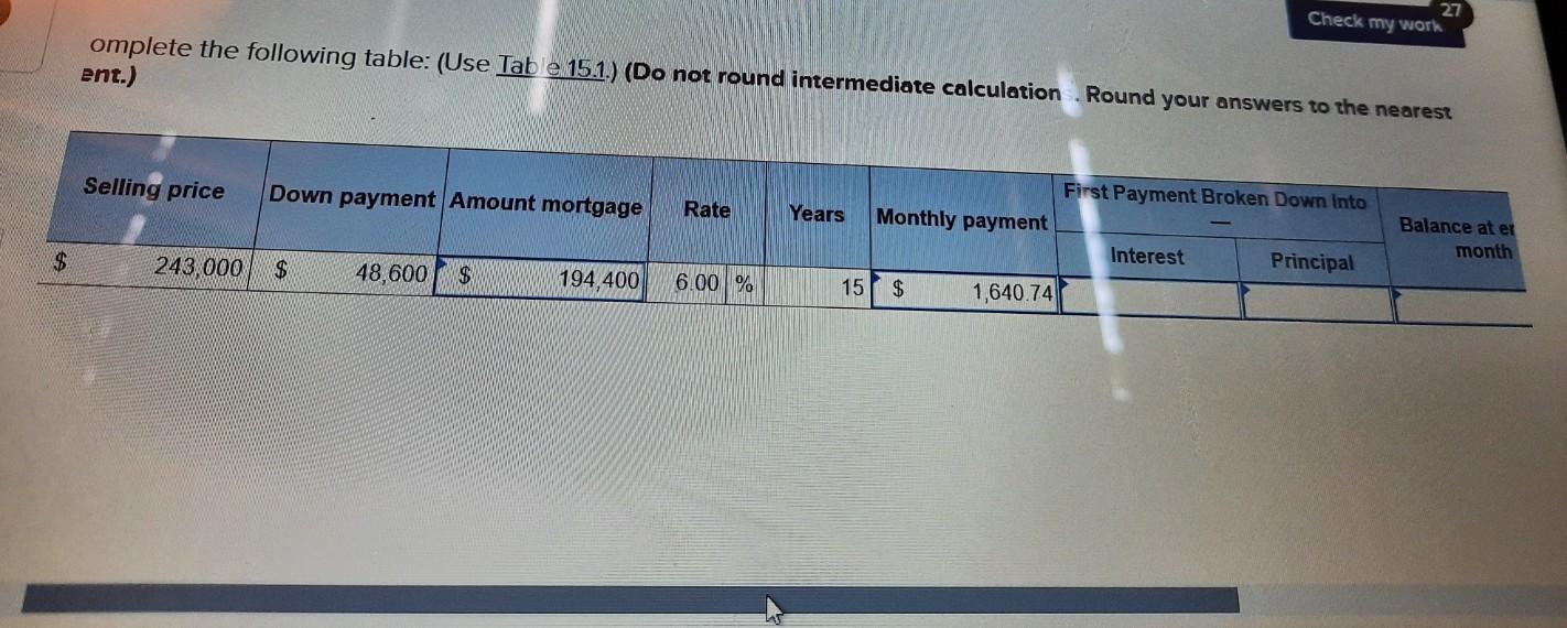  Check my work omplete the following table: (Use Tab e 15.1.)
