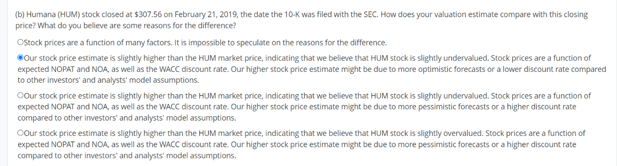 as of December 31, 2018, for Humana. Reported Horizon Period Terminal $