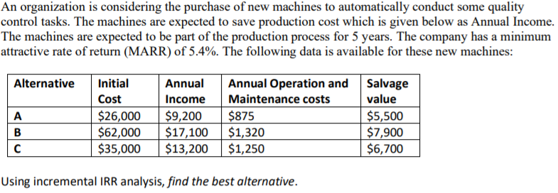 Please solve manually, no Excel. An organization is considering the purchase