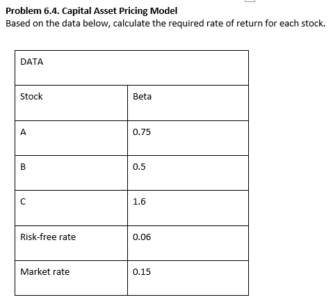  ] Problem 6.4. Capital Asset Pricing Model Based on the data
