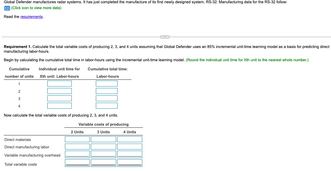  (Click icon to view more data) Read the manufacturing labor-hours. Now