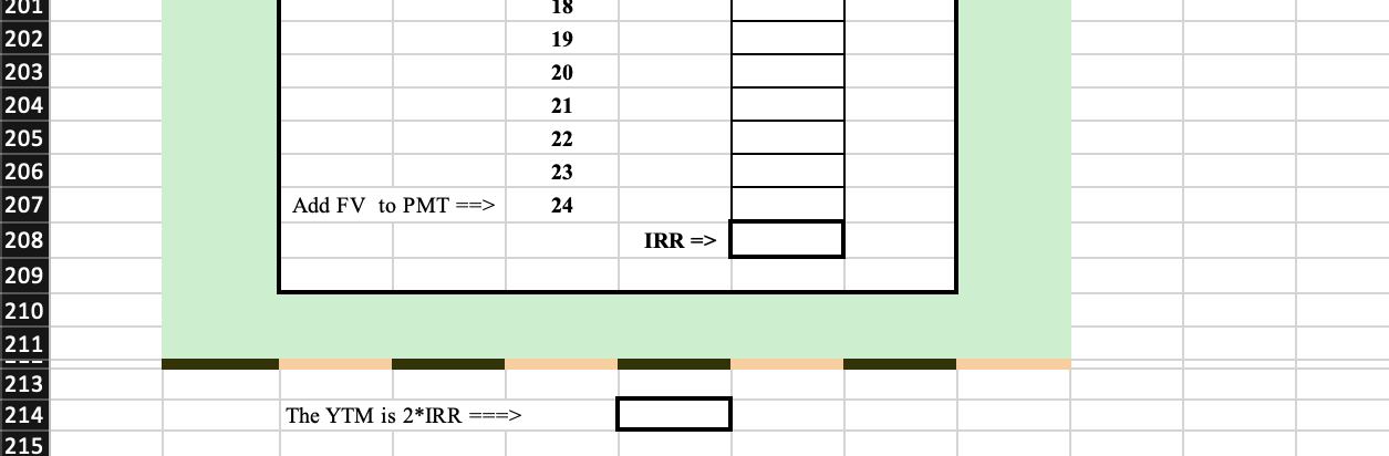 calculate the Internal Rate of Return (IRR), or the Yield to Maturity