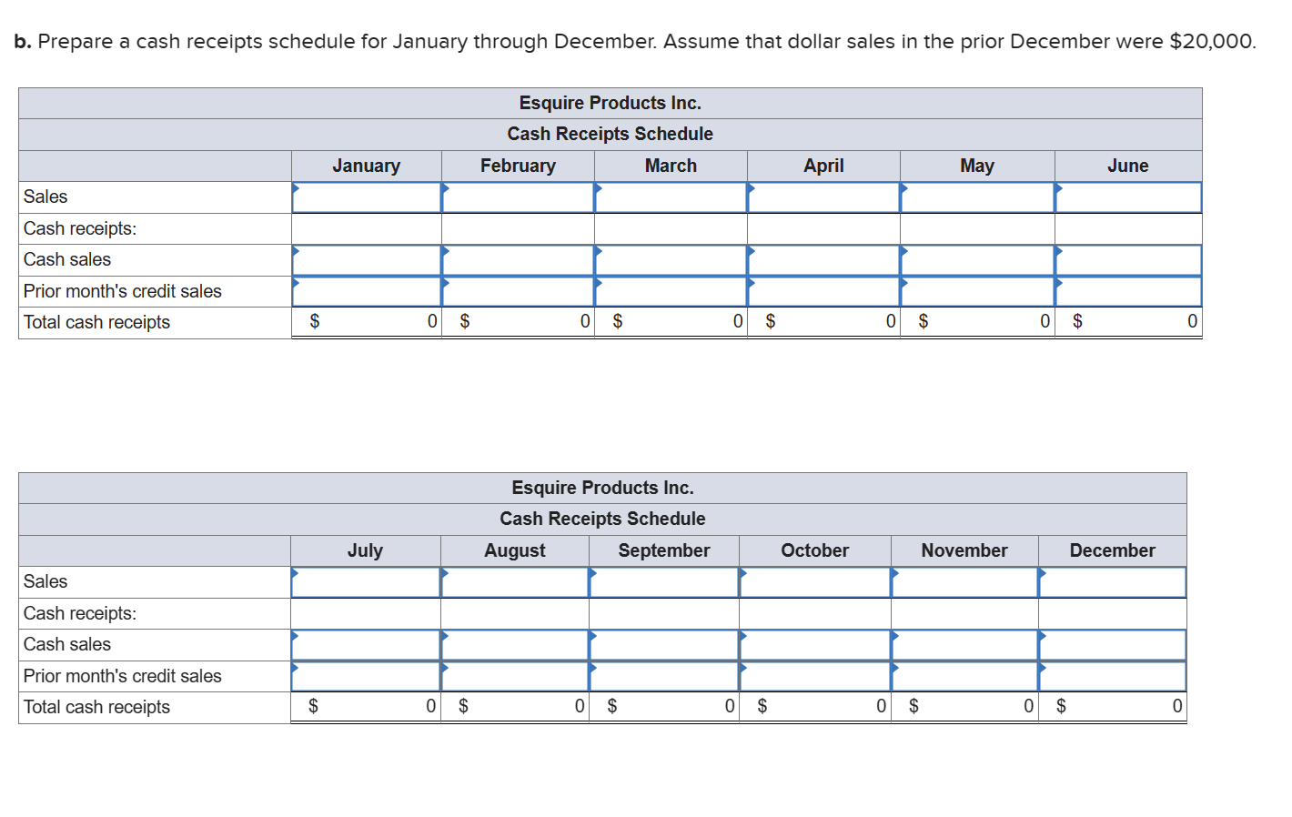 Inc. expects the following monthly sales: Cash sales are 40 percent in