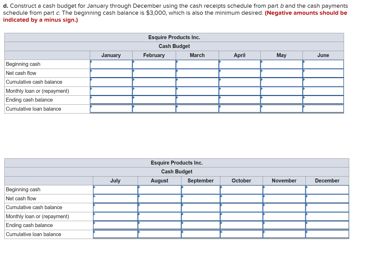 are collected in the month following the sale. Esquire sells all of