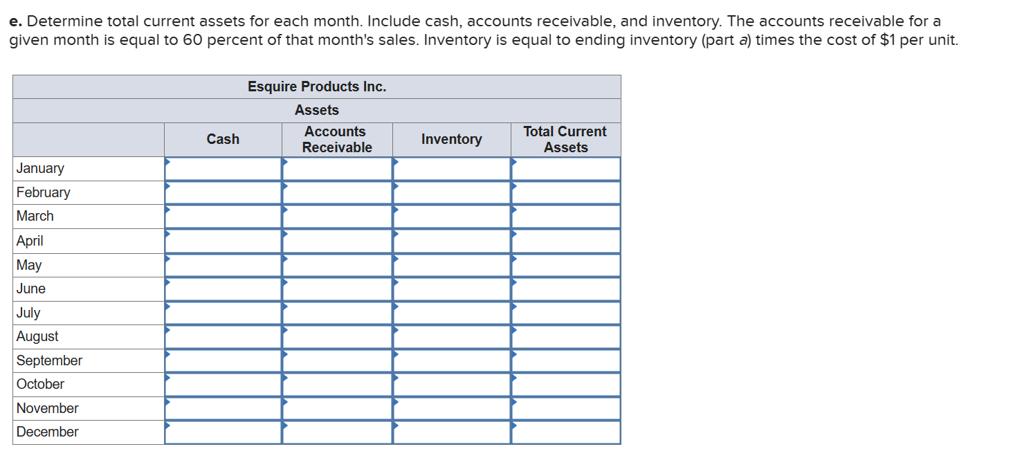 its goods for $2 each and produces them for $1 each. Esquire