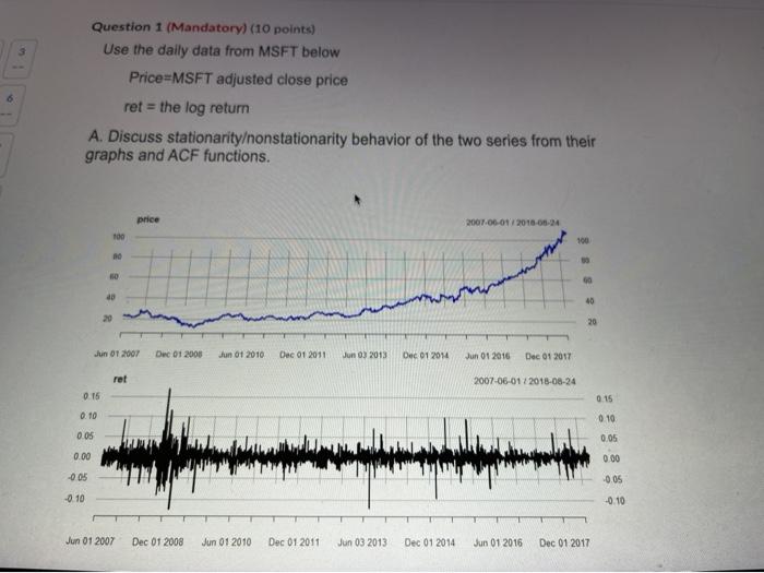 Answer question A Question 1 (Mandatory) (10 points) Use the daily data