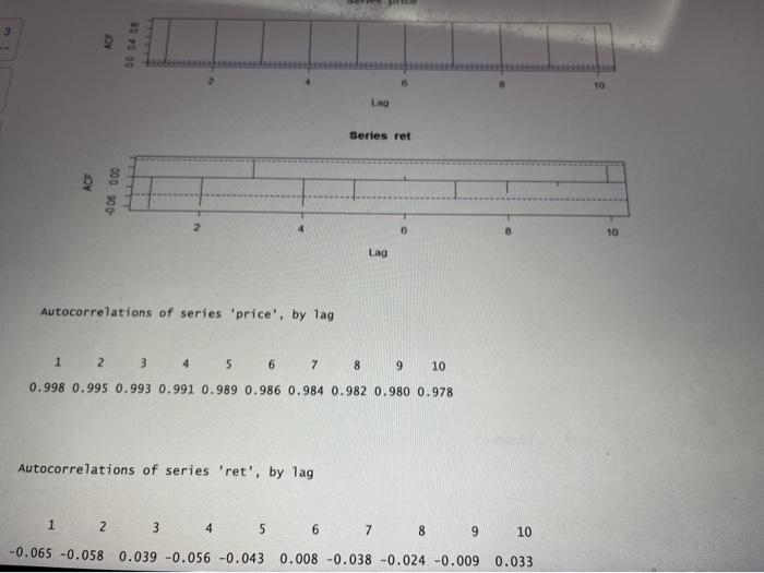 from MSFT below Price=MSFT adjusted close price ret = the log return