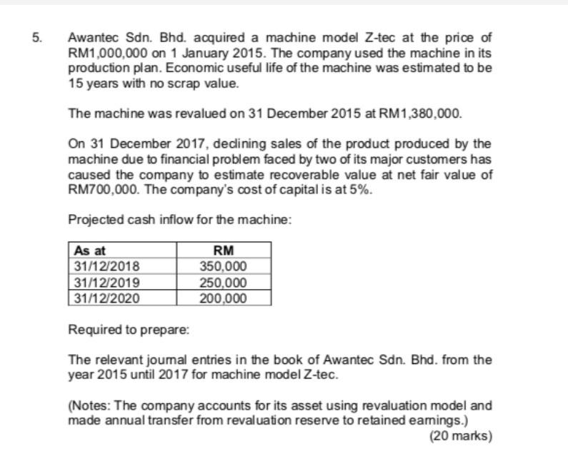 5. Awantec Sdn. Bhd. acquired a machine model Z-tec at the