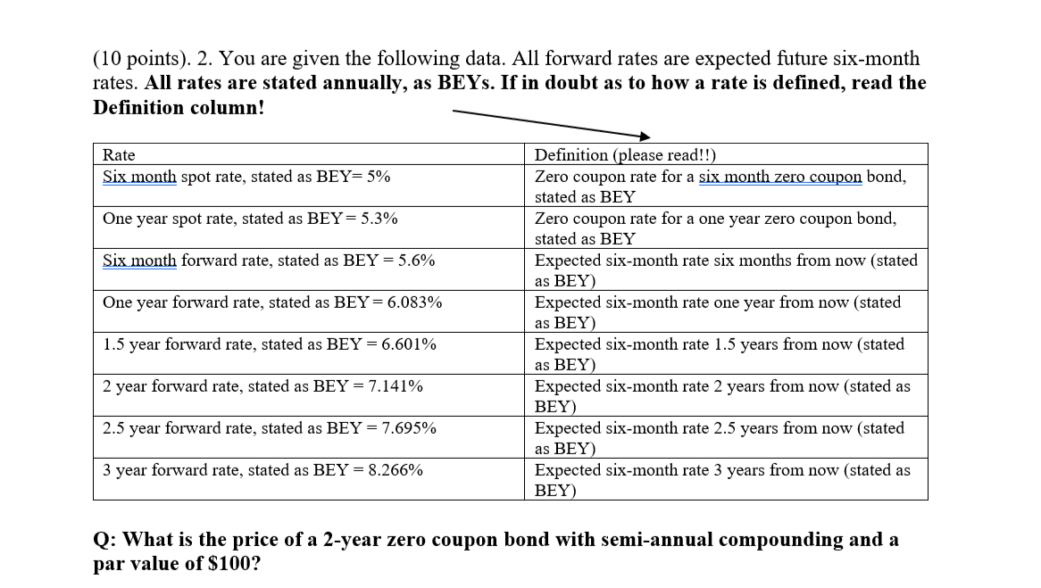  (10 points). 2. You are given the following data. All forward