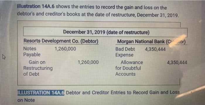 payment frequency, total cash interest payment amount for year, cash payment interest