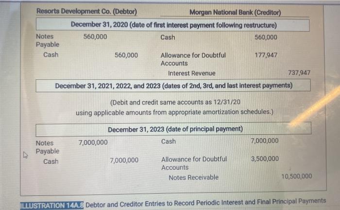 amount per period, stated interest rate per period, market rate per period,