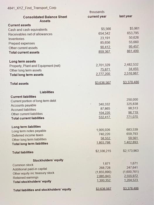  prepare a common size balance sheet for the current years balance