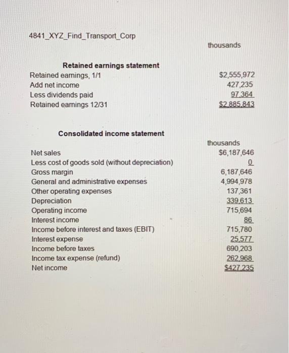 sheet and a common size income statement for the current year's income